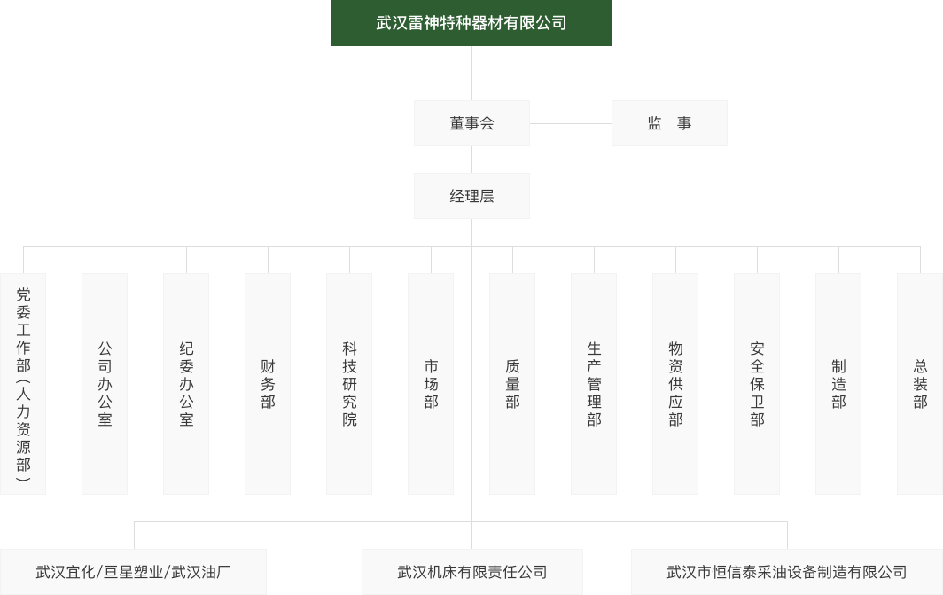 二四六天好彩(944cc)免费